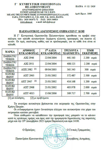 Πλειοδοτικός διαγωνισμός οχημάτων της Γ΄Κ.Ο.Π.